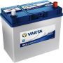 Автомобильный аккумулятор Varta Blue Dynamic 545156033 45А/ч-12V ст EN330 выносные (Азия) обратная 238x129x227